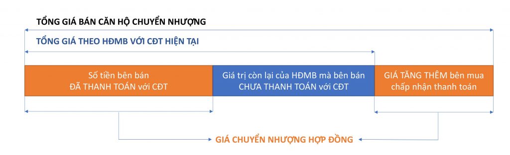 hình ảnh giải thích thuật ngữ